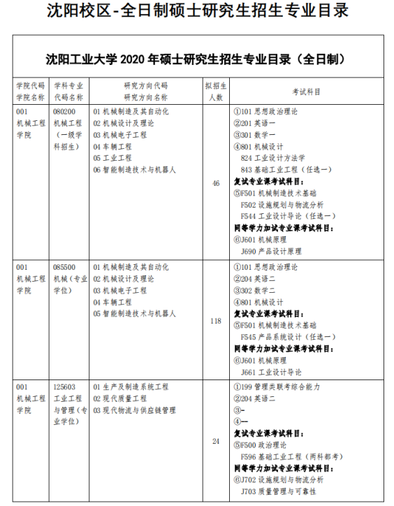 沈阳