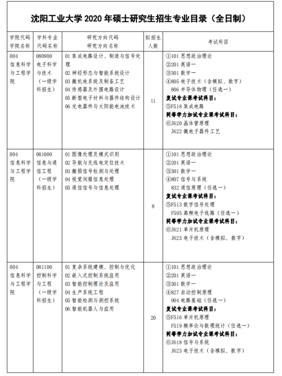 沈阳