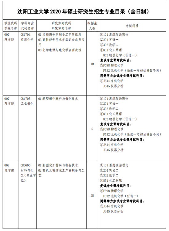 沈阳