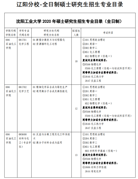 沈阳