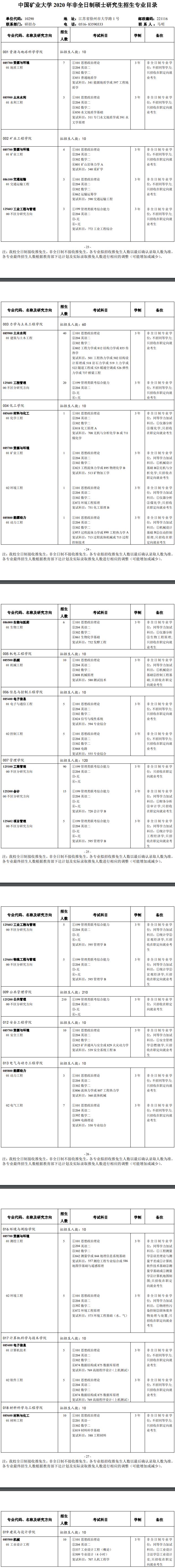 研究生招生专业目录