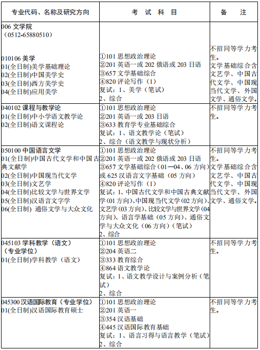 研究生招生专业目录