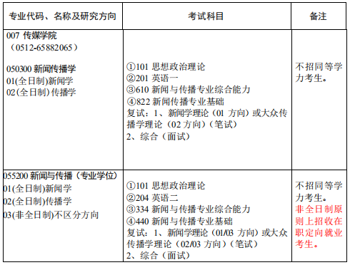 研究生招生专业目录