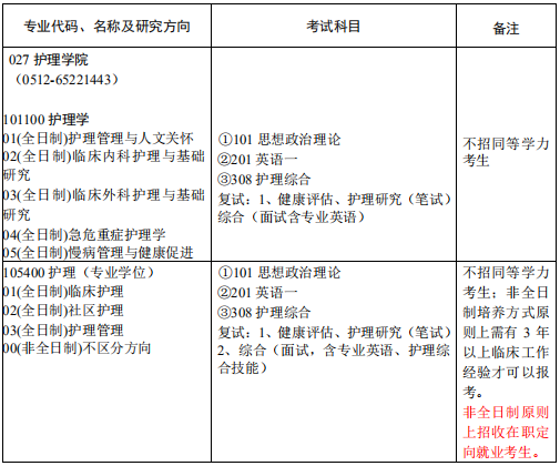 研究生招生专业目录