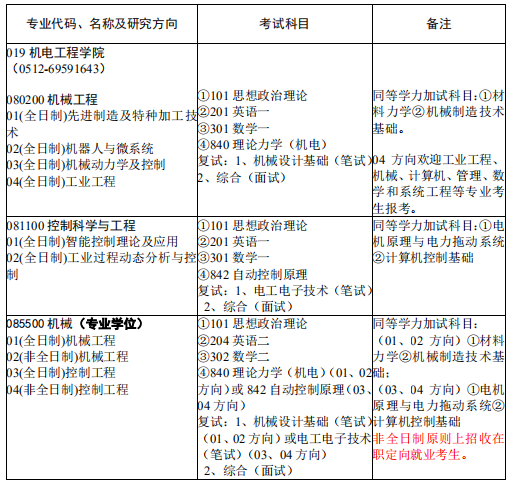 研究生招生专业目录