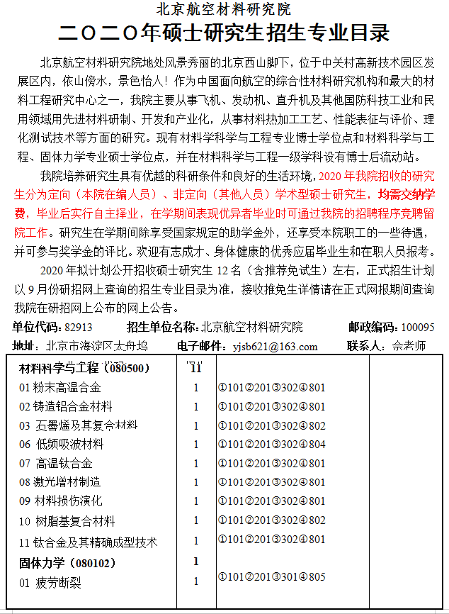 中国航发北京航空材料研究院2020研究生招生专业目录