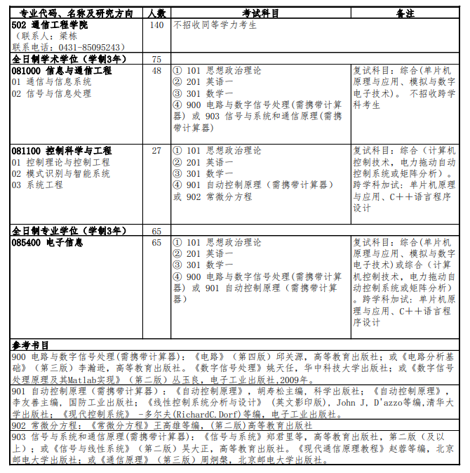 吉林