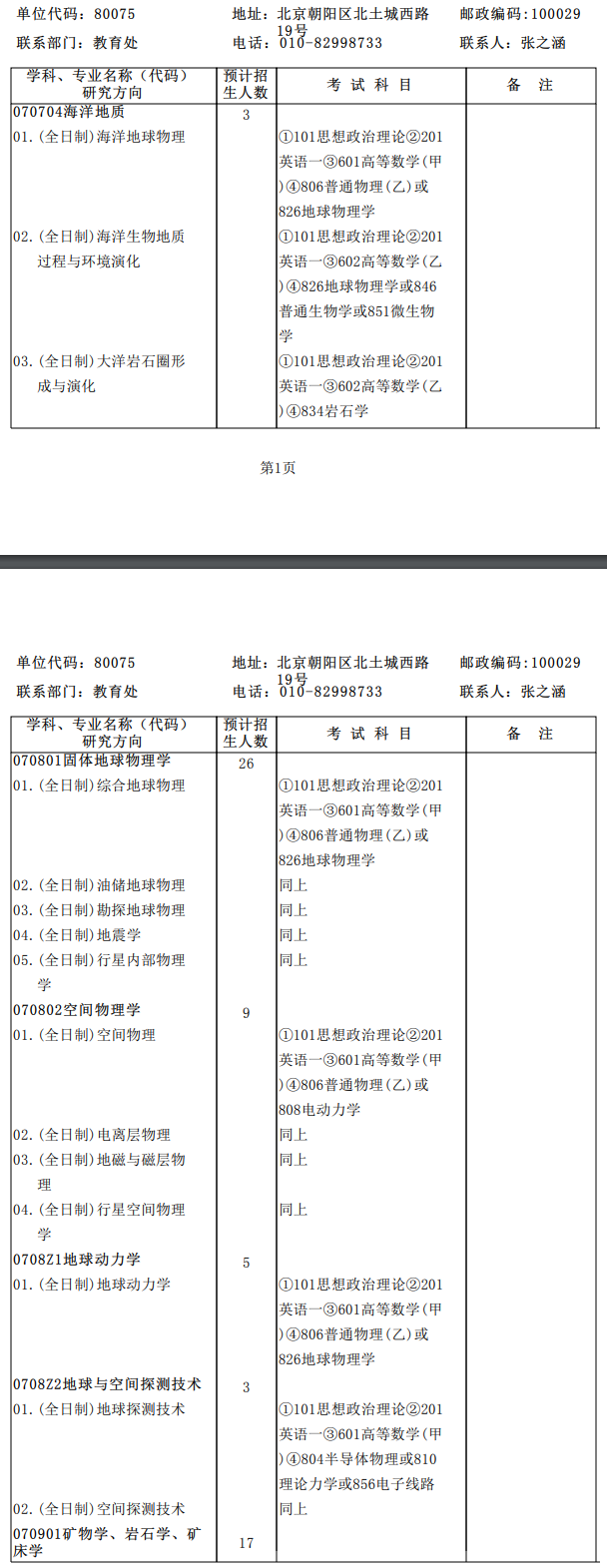 中科院地质与地球物理研究所2020研究生招生专业目录