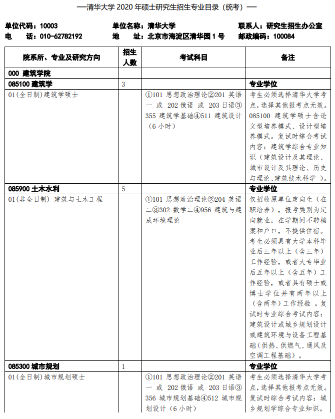 清华大学2020研究生招生专业目录