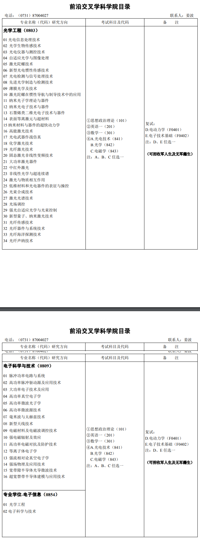 2020研究生招生专业目录