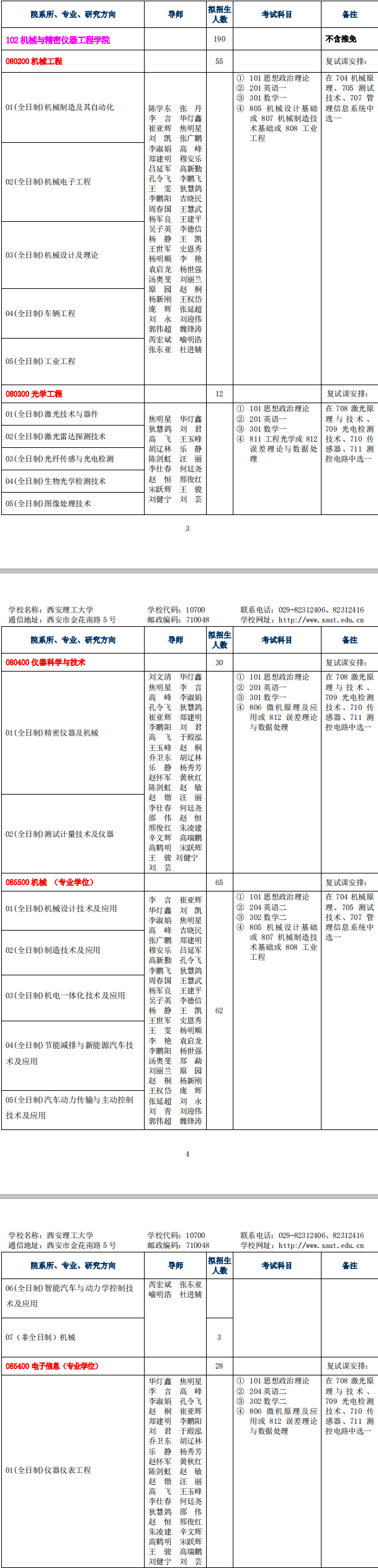 研究生招生专业目录