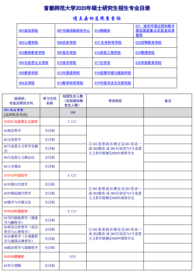 首都师范大学2020研究生招生专业目录