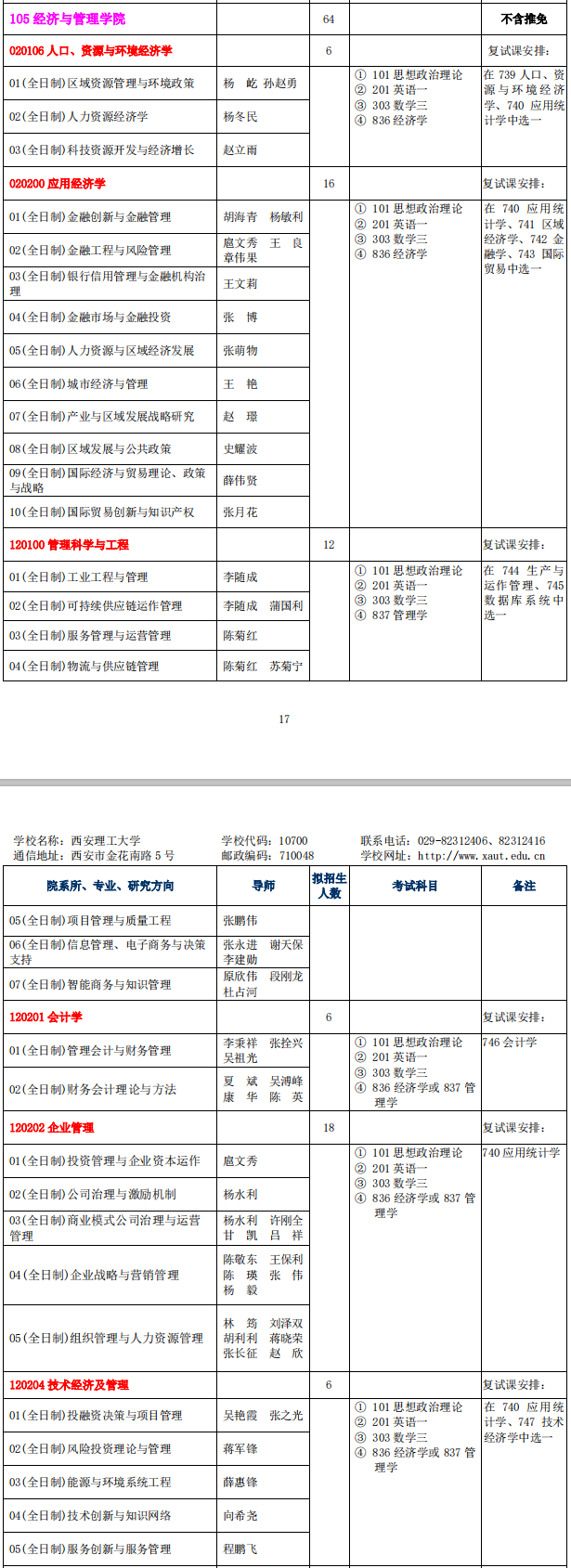 研究生招生专业目录