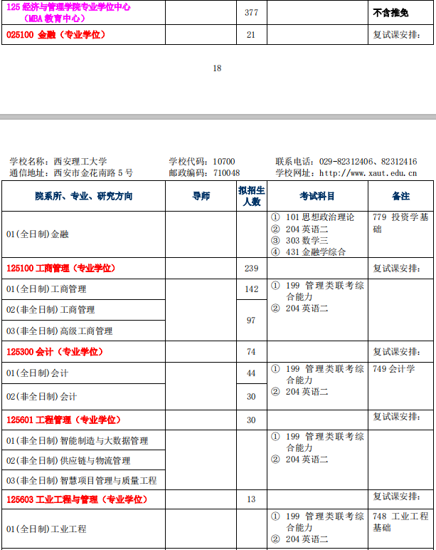 研究生专业目录