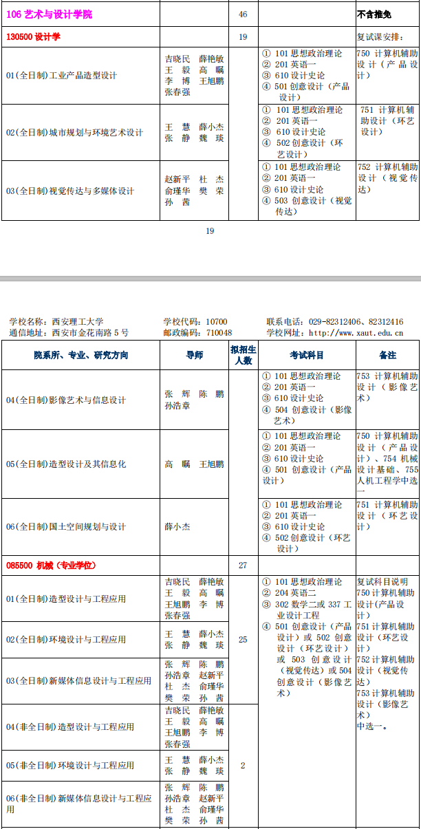 研究生招生专业目录