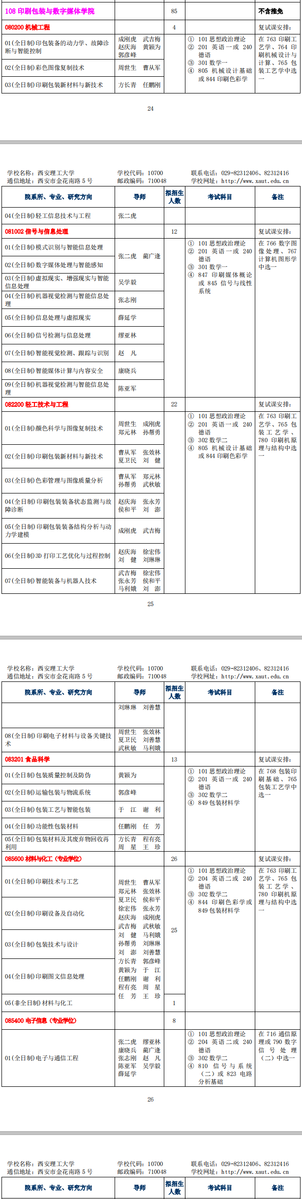 研究生招生专业目录