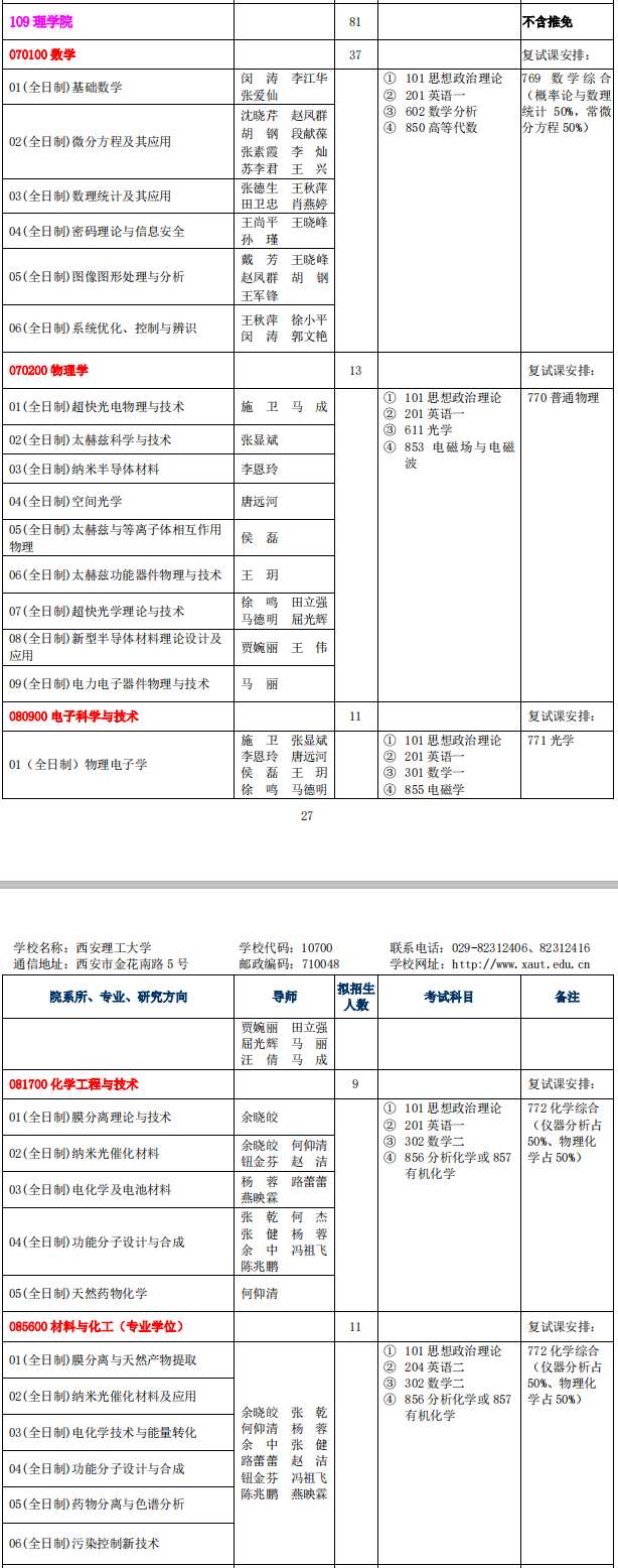 研究生招生专业目录