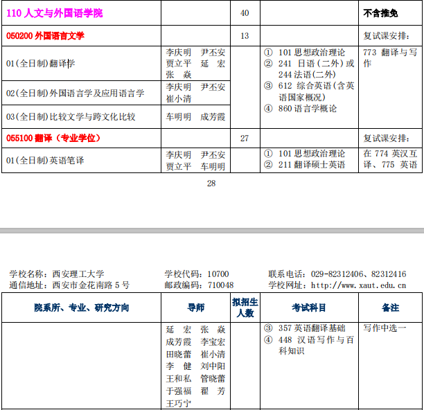 研究生招生专业目录