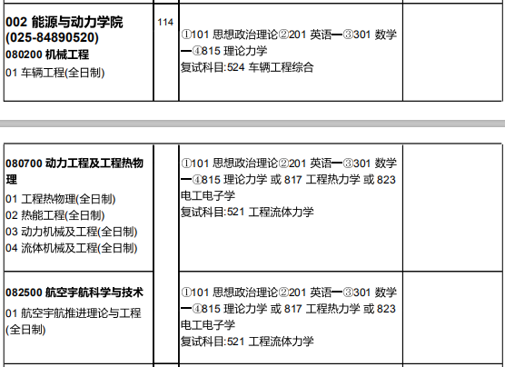 研究生招生专业目录