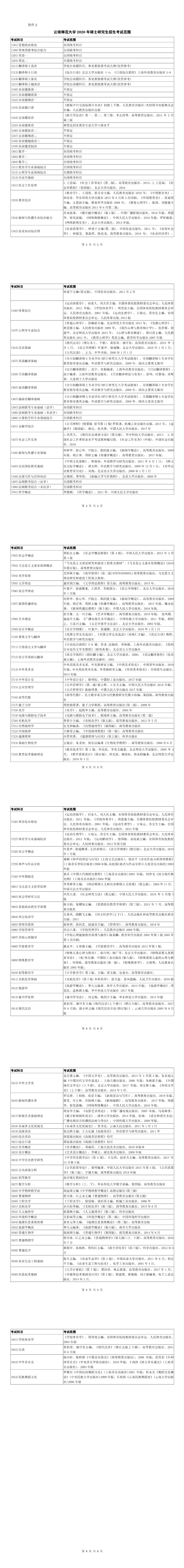 2020云南师范大学研究生考试大纲