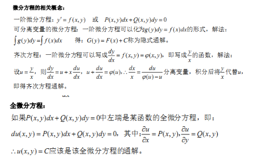 2020考研数学
