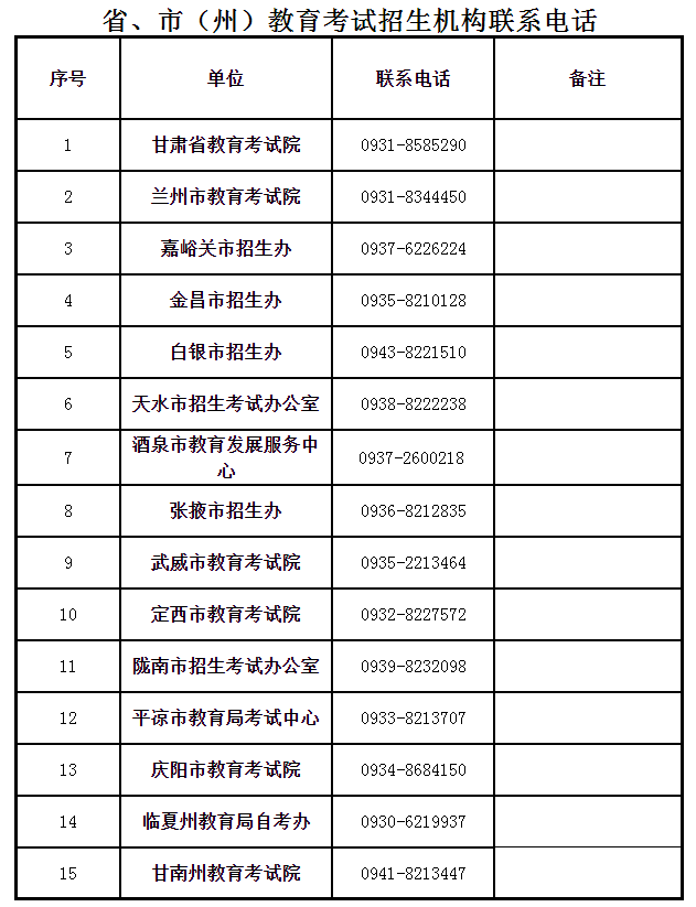 2021甘肃教师资格考试推迟